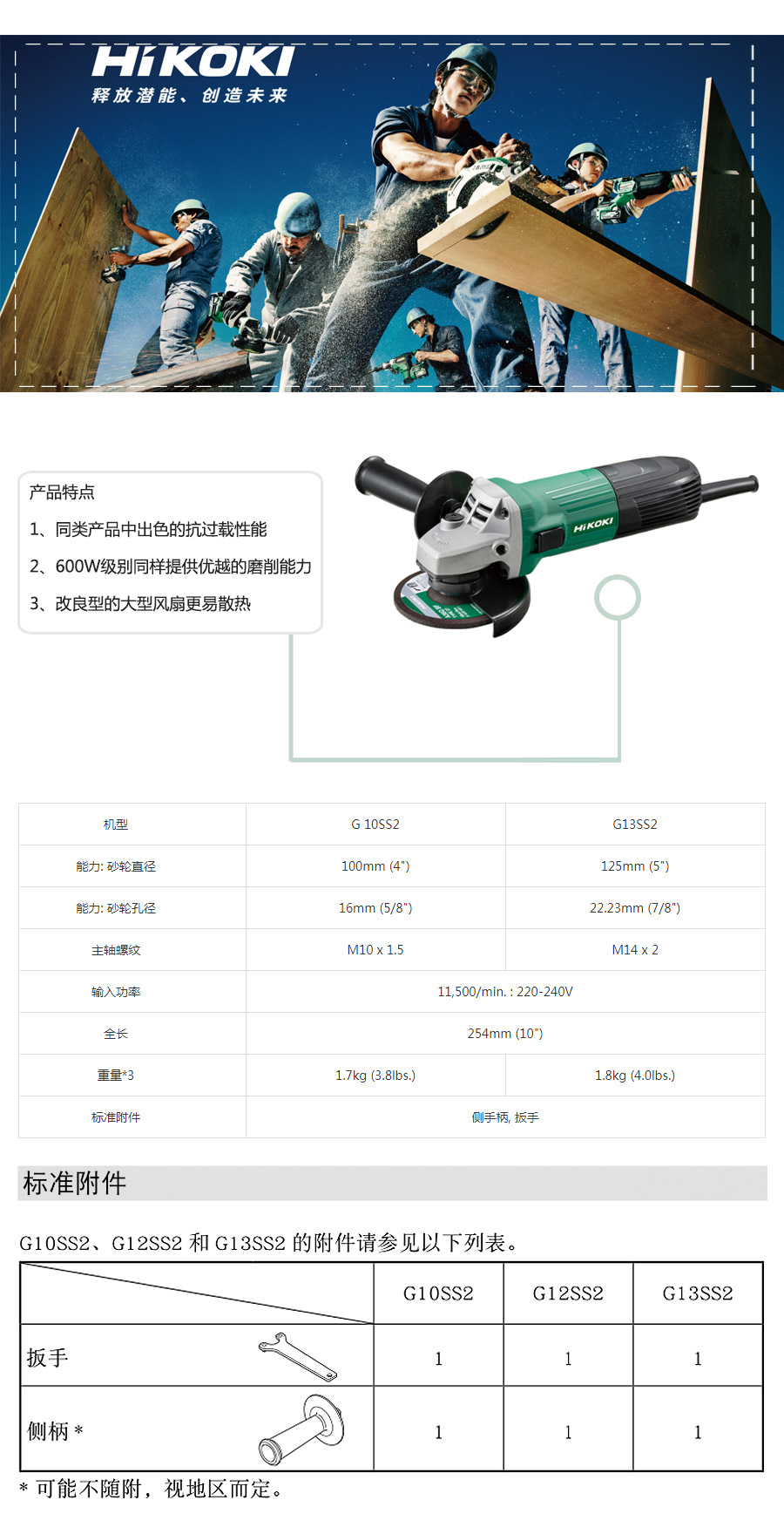 产品详情