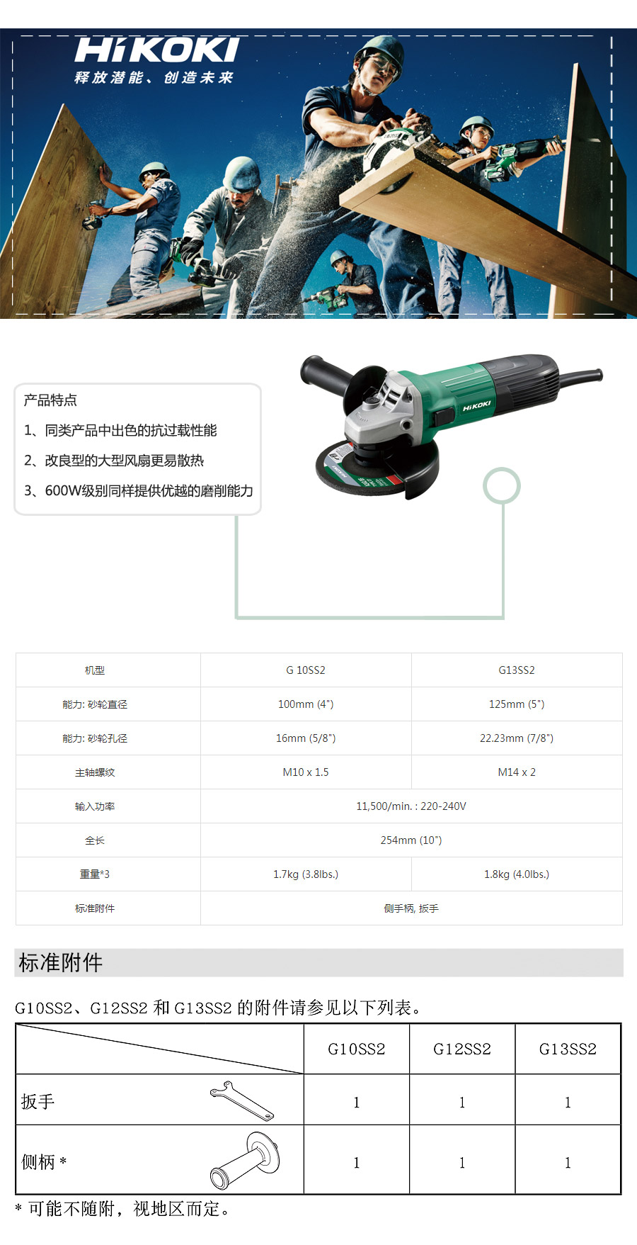 产品详情